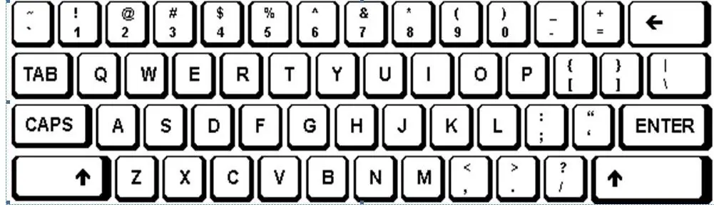 Layout