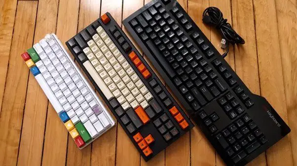 size of keyboard