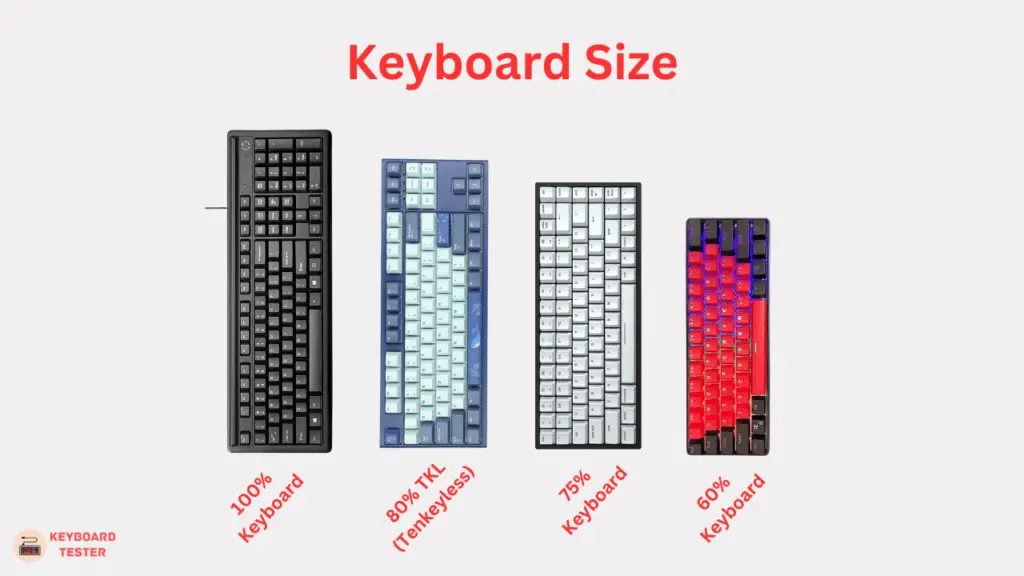 Keyboard Size