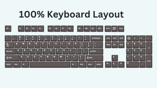 Image of 100% keyboard layout