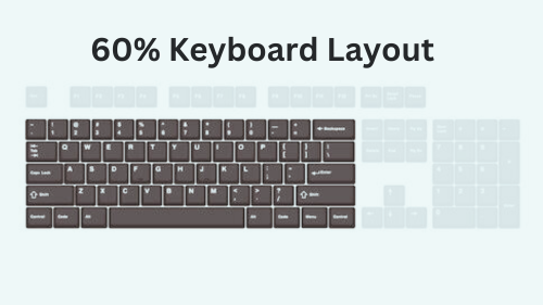 Image of a 60% keyboard layout