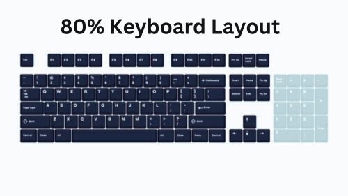 80 Keyboard Layout image