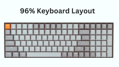 Image of a 96% keyboard layout