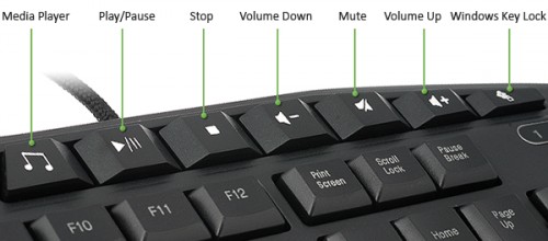 Multimedia keys keyboard featuring media player, play/pause, volume control, mute, and convenient shortcuts.